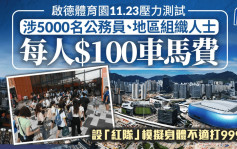 啟德體育園周六壓力測試 派5000人入場每人可獲車馬費$100 將派「紅隊」模擬突發事件