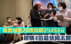 热辣新盘放送│珑碧加推20伙均尺25453元　超购4倍最快周末开售