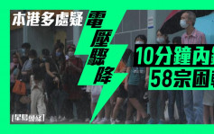 本港多處疑電壓驟降 10分鐘內錄58宗困升降機