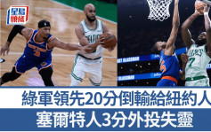 NBA季後賽｜衛冕塞爾特人3分失靈 領先20分加時105:108倒輸紐約人