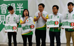 區議會選舉︱民協將派2人參選深水埗東及屯門西 一人為現任區議員