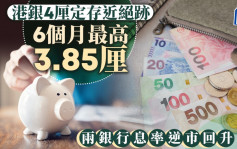 定存攻略｜港银4厘定存近绝迹 6个月最高3.85厘 两银行息率逆市回升