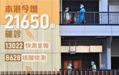 第5波疫情｜本港今增21650宗确诊 包括13022宗快测呈报个案
