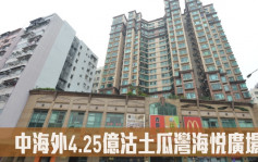 最新工商铺成交｜中海外4.25亿沽土瓜湾海悦广场