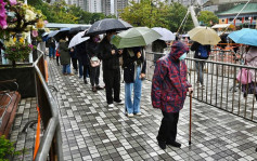 本港失業率3.9%維持不變 就業不足率1.8%