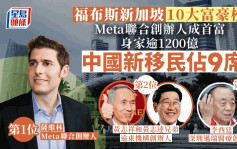 福布斯新加坡10大富豪榜 中国新移民占9席 Meta联合创办人成首富 身家逾1200亿