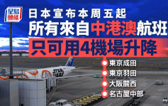 日本入境│日本宣布中港澳航班本周五起 限用东京、大阪、名古屋4个机场