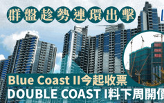 群盘趁势连环出击 Blue Coast II今起收票 DOUBLE COAST I料下周开价