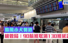 台风小犬｜90航班取消 130班延误 机管局：主要涉及内地及日本航线