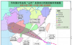 內地發颱風紅色預警 料「山竹」周日登陸廣東珠海到湛江一帶