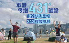 第5波疫情｜增431確診18人離世 尼泊爾旅客抵港第12日檢測陽性