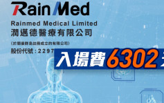 新股速遞｜潤邁德醫療2297今起招股 入場費6302元