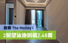 睇樓王｜啟德The Henley I  2房望泳池叫租2.48萬