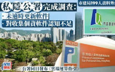 市建局199人資料外洩 私隱公署發警告信：未適時更新軟件兼認知不足