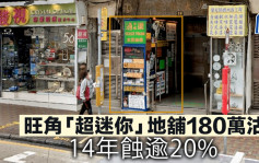 旺角「超迷你」地铺180万沽 14年蚀逾20%