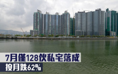 施工落成量｜7月仅128伙私宅落成 按月跌62%