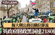 英政府財政黑洞達2180億  擬裁逾萬公務員