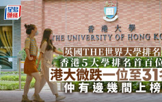 香港5大学跻身英国THE世界大学排名首百位 港大列第31