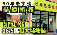 80年老字號續租 租金不減反加10% 樹記腐竹16.5萬租大埔地舖