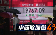 全日收市｜中芯收涨逾4% 分析：市场仍聚焦台海局势