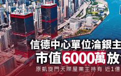 信德中心单位沦银主盘 市值6000万放售 高峰期近1亿买入