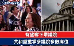 美國大選2024｜國會選舉：共和黨重奪參議院控制權