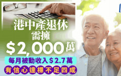 调查指本港中产退休需拥2000万 每月被动收入2.7万 有信心达标不足四成