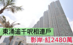 特色户获承接｜东涌逾千尺相连户   影岸‧红2480万沽