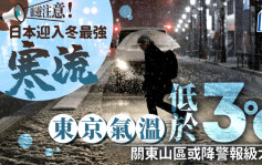 日本迎入冬最强寒流 东京气温低于3度 关东恐降警报级大雪｜游日注意