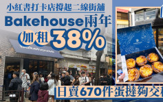 小紅書打卡店撐起二線街舖  Bakehouse兩年加租38% 日賣670件蛋撻夠交租