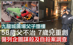 九龙城广场父子堕楼 58岁父死7岁仔重伤 警列企图谋杀及自杀案