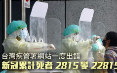 台灣疾管署網站數字出錯 新冠死者數一度「暴增」2萬人