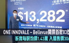 熱辣新盤放送｜ONE INNOVALE – Bellevue開價首批83伙 折實每呎均價1.43萬 入場售價306.8萬