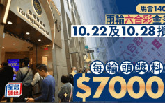 馬會140周年︱兩輪六合彩金多寶 10.22及28攪珠 每期頭獎7000萬