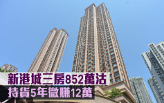 二手市況｜新港城三房852萬沽 持貨5年微賺12萬