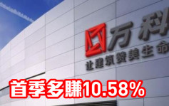 萬科2202｜首季多賺10.58%至14.3億人幣