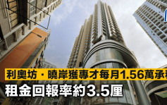 利奥坊·晓岸获专才每月1.56万承租 租金回报率约3.5厘