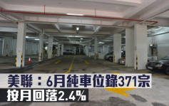 研究报告｜美联：6月纯车位录371宗 按月回落2.4%