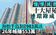 憧憬減息 十大屋苑連環錄成交 海怡半島3房983萬沽 26年帳賺逾553萬