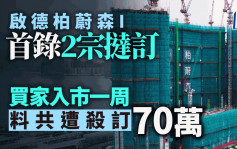 柏蔚森I首录2宗挞订 一房及三房买家入市一周 料共遭杀订70万