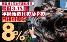 滙丰推3至5年定息按揭 最低3.15厘 平过新造H按及P按 月供可悭逾8%