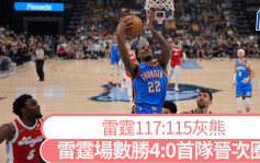 NBA季后赛｜雷霆117:115击败灰熊 场数胜4:0成首支晋级次圈球队