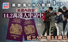BNO签证｜英国内政部：14.2万港人申请中 近三分一是18岁以下