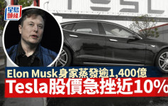 TSLA股價｜Tesla股價急挫近10% Elon Musk身家蒸發逾1,400億