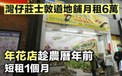 灣仔莊士敦道地舖月租6萬 年花店趁農曆年前短租1個月