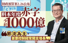 財政預算案2025｜陳茂波：料本年度赤字少於1000億 以節流為主 控經常開支增長