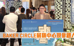 热辣新盘放送｜BAKER CIRCLE展销中心现参观人流