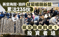 黄金海湾·珀岸成最畅销新盘 累沽235伙 租金回报料达5厘 投资者追捧