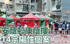 葵涌安荫邨康荫楼强检揭14宗阳性个案 10人违强检令