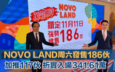 NOVO LAND周六发售186伙  再加推117伙 折实入场341.61万